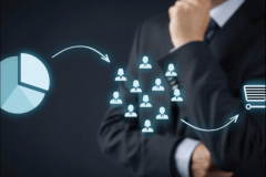  Marketing Campaign Interactive Simulator